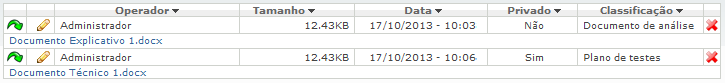 Operações sobre Chamados_Fig 225_F