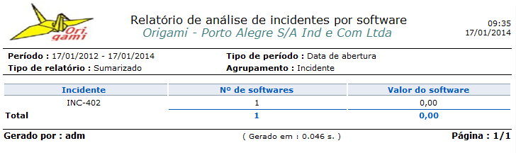 Anexos_Fig 10b_F