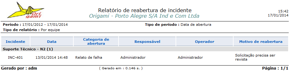 Anexos_Fig 94_F