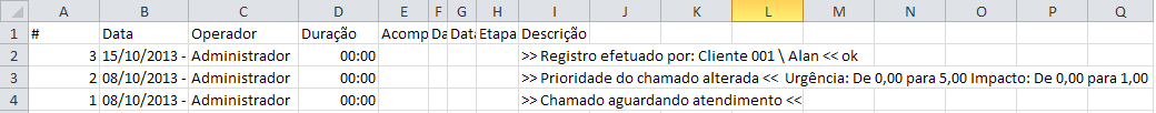 Operações sobre incidentes_FIG59