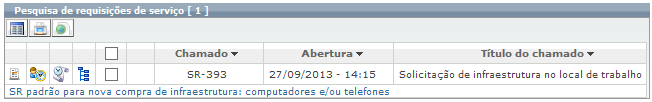 Requisições de Serviço_FIG40a