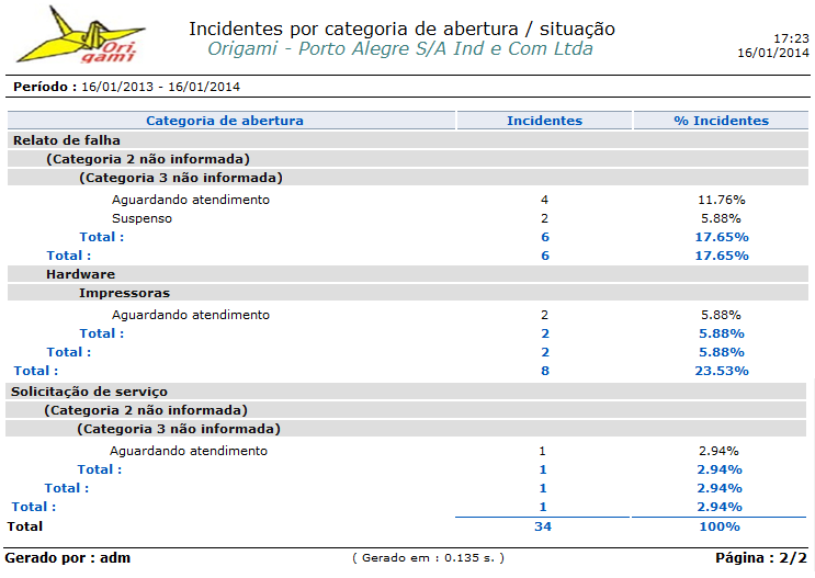 Anexos_Fig 21_F