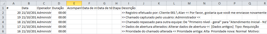 Operações sobre requisições de serviço_FIG43