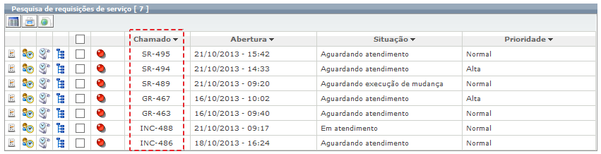 Requisições de Serviço_FIG46g