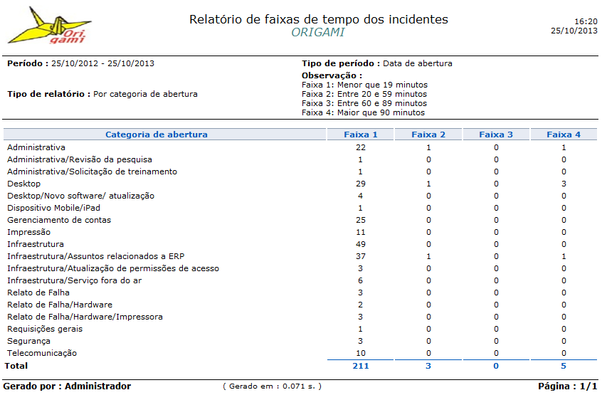 Anexos_Fig 81_F