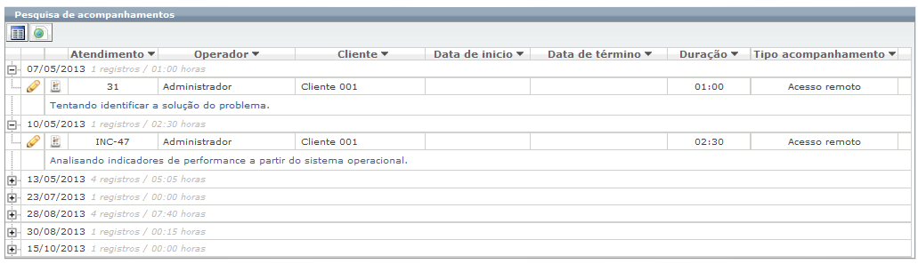Operações sobre incidentes_FIG36