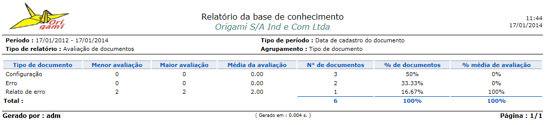 Anexos_Fig 39_F