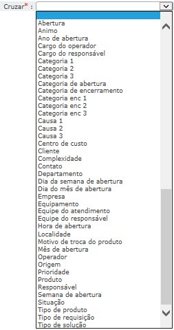 Consulta Personalizada_Fig 7_F