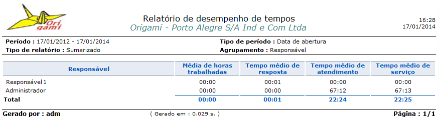 Anexos_Fig 106_F