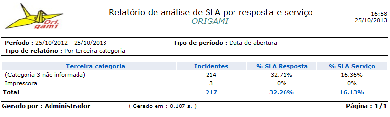 Anexos_Fig 88_F