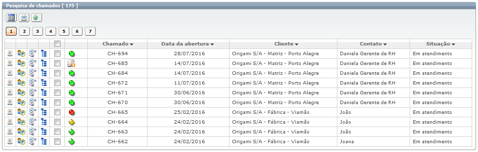 Funções e Recursos de Atendimento_Fig 18_Fa