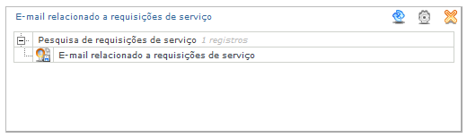 Requisições de Serviço_FIG46e