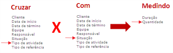 Consulta Personalizada_Fig 29_F