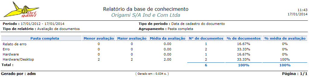 Anexos_Fig 38_F