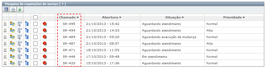 Requisições de Serviço_FIG46f