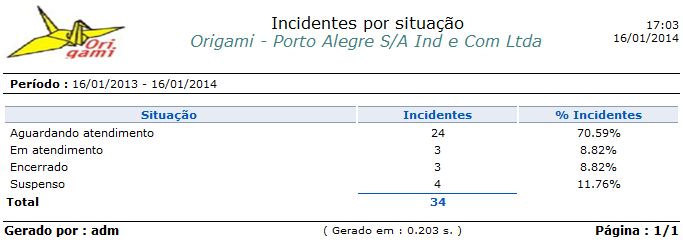 Anexos_Fig 19_F