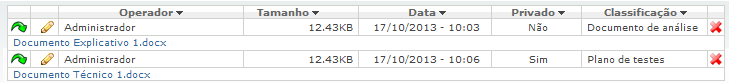 Operações sobre requisições de serviço_FIG46