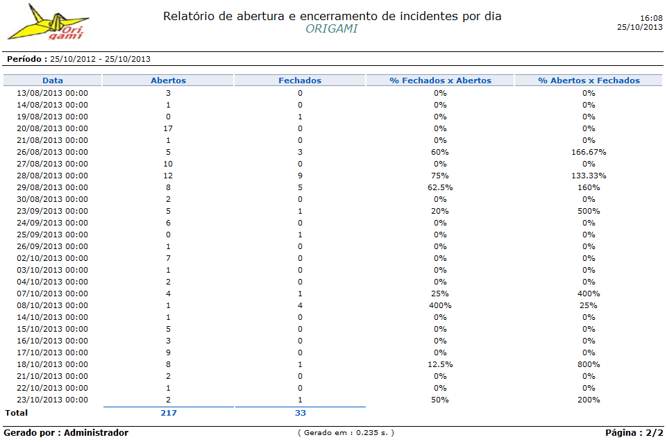 Anexos_Fig 43_F