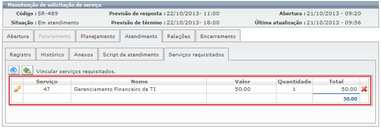 Operações sobre requisições de serviço_FIG48