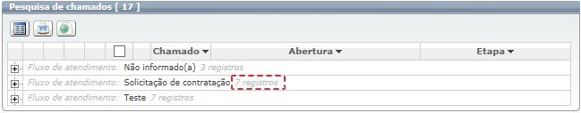 Operações sobre Chamados_Fig 307_F