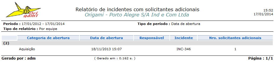 Anexos_Fig 100_F