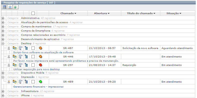 Operações sobre requisições de serviço_FIG71