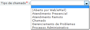 Operações sobre Chamados_Fig 182_F