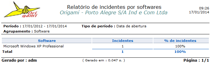 Anexos_Fig 24_F