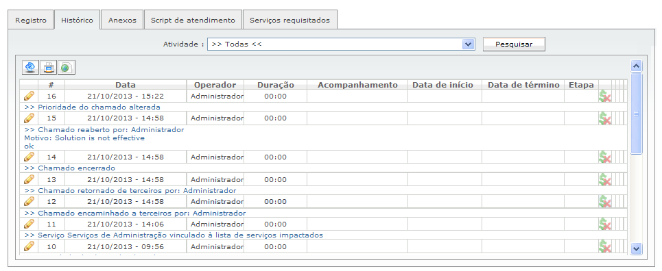 Operações sobre requisições de serviço_FIG29