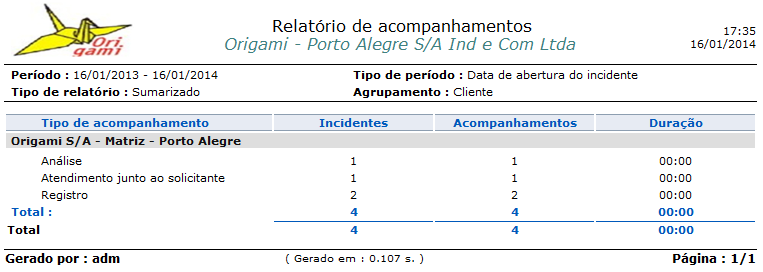 Anexos_Fig 22_F