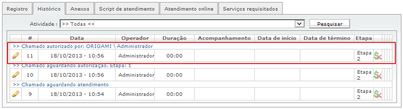 Operações sobre Chamados_Fig 259_F