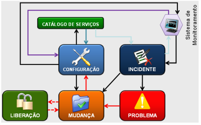 Introdução_Fig 20_F
