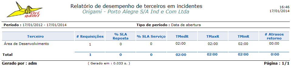 Anexos_Fig 105d_F