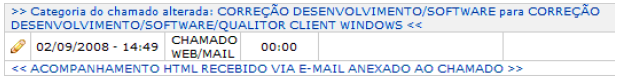 Operações sobre Chamados_Fig 208_F