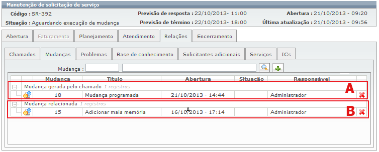 Operações sobre requisições de serviço_FIG56
