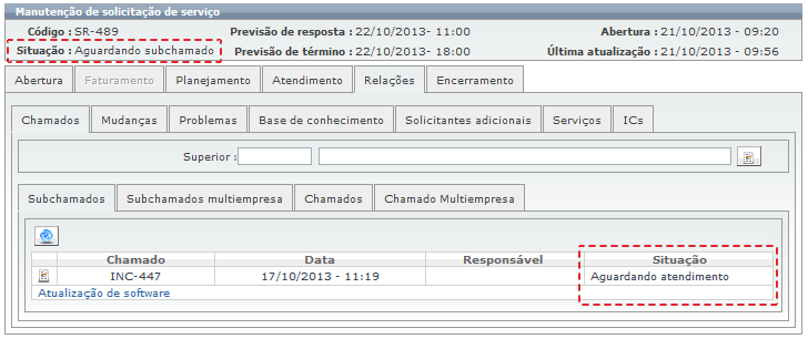 Operações sobre requisições de serviço_FIG54a