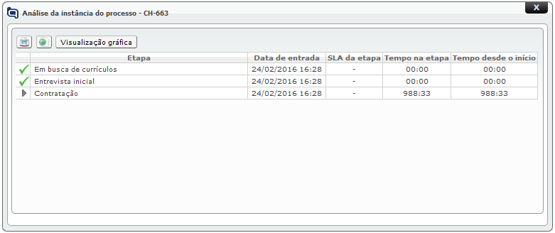 Funções e Recursos de Atendimento_Fig 282_Fa