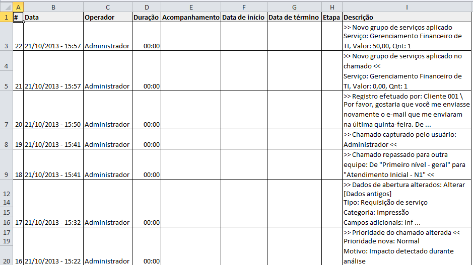 Operações sobre requisições de serviço_FIG44
