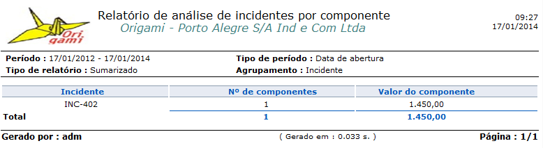 Anexos_Fig 10a_F