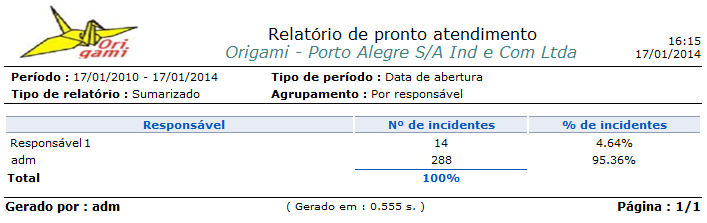 Anexos_Fig 101_F