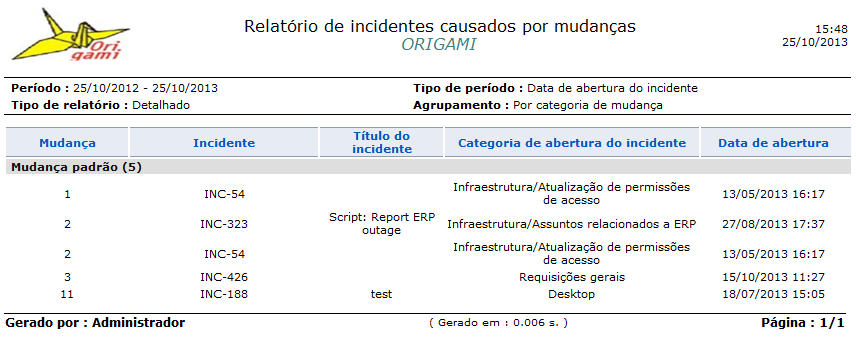 Anexos_Fig 24a_F