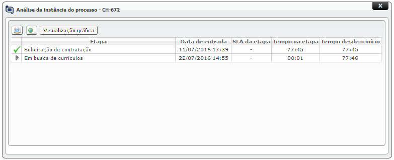 Funções e Recursos de Atendimento_Fig 296_Fa