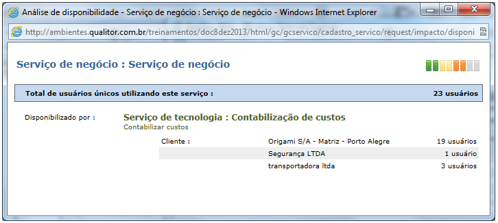 Incidentes_FIG50i