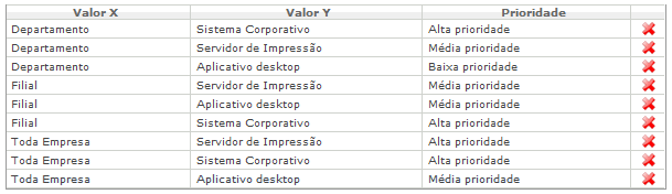 Incidentes_FIG84