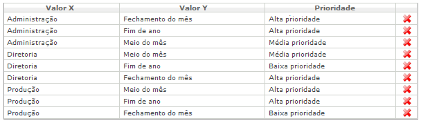 Incidentes_FIG85