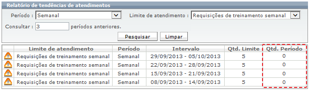Incidentes_FIG93e