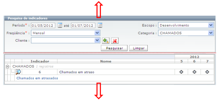 Indicadores_FIG10_F