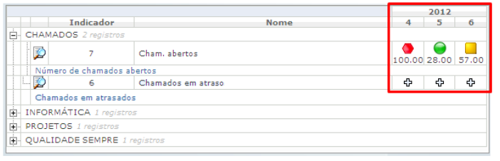 Indicadores_FIG11_F