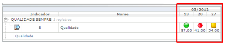 Indicadores_FIG12_F