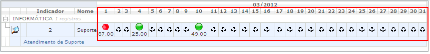 Indicadores_FIG13_F